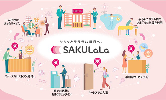 指をかざすだけのストレスフリーなホテルのチェックイン・決済を国内で初めて東武ホテルに導入