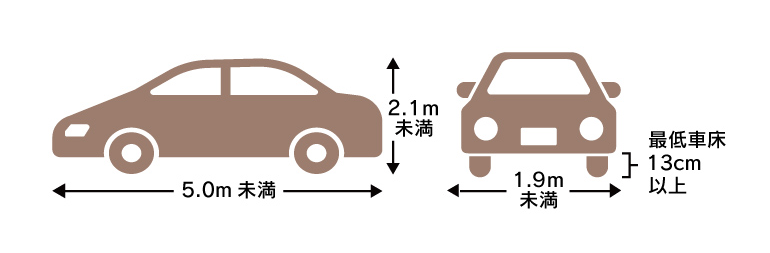 車サイズ制限